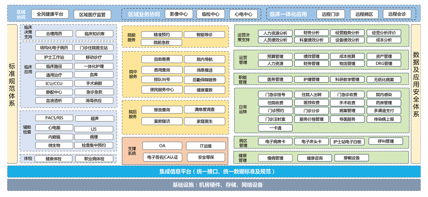 圖片關鍵詞